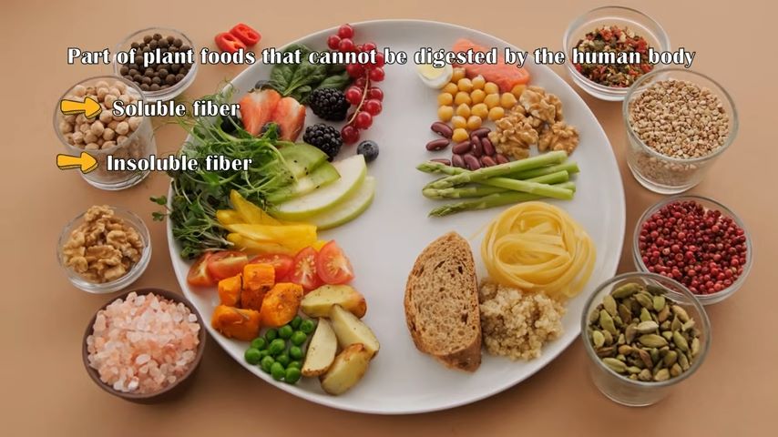 Fiber-Rich Foods